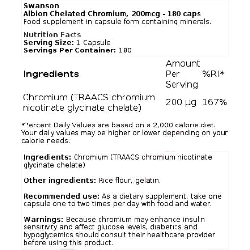 Albion Chelated Chromium