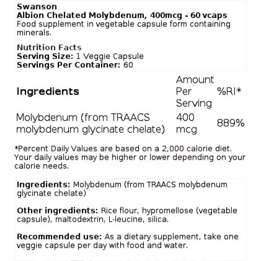 Albion Chelated Molybdenum