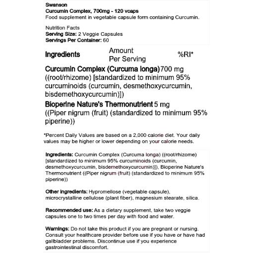 Curcumin Complex