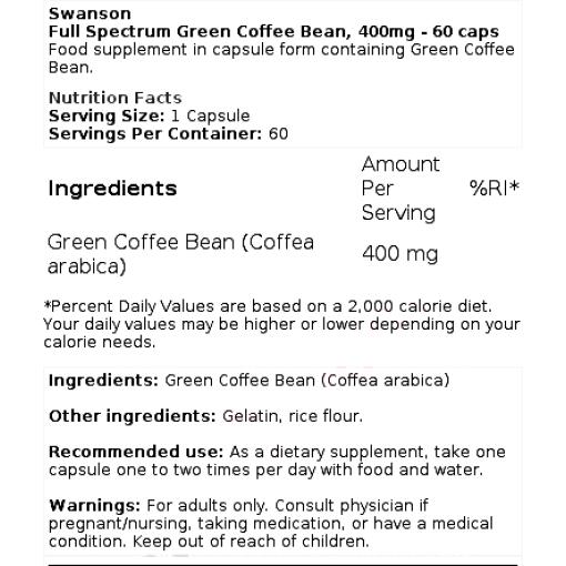 Full Spectrum Green Coffee Bean