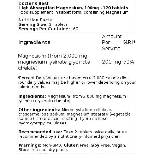 High Absorption Magnesium