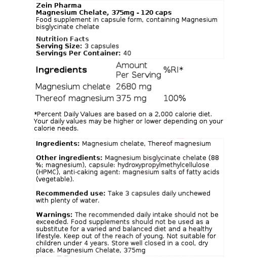 Magnesium Chelate