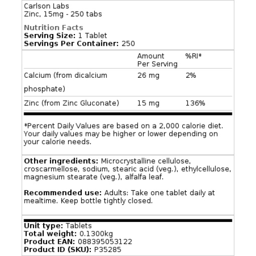 15mg - 250 tabs