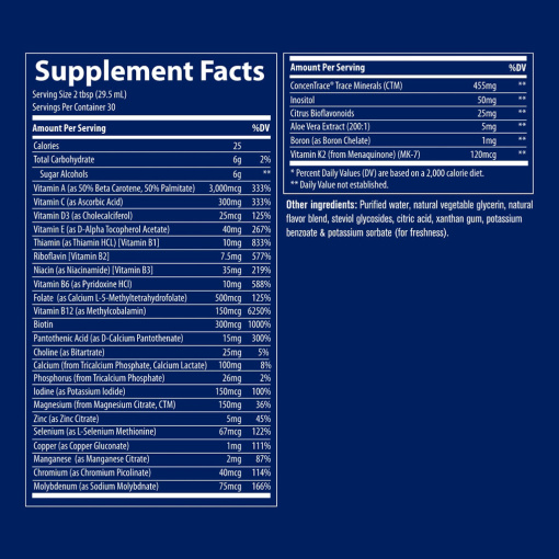 Trace Minerals - Liquid Multivitamin-Mineral, Berry - 887 ml - Image 5