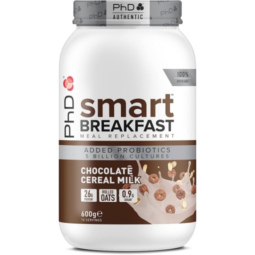Smart Breakfast