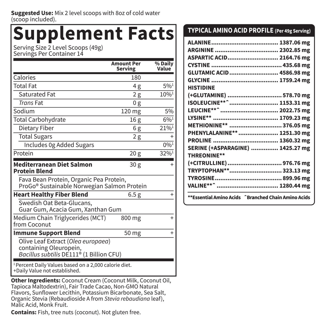 Rig på Chokolade - 686g