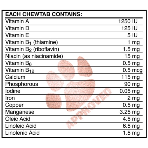 Health Through Nutrition - Multi-Vitamin & Mineral Formula for Dogs, Beef Flavor - 100 Chewable Tablets - Image 5
