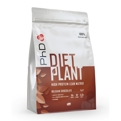 Diet Plant